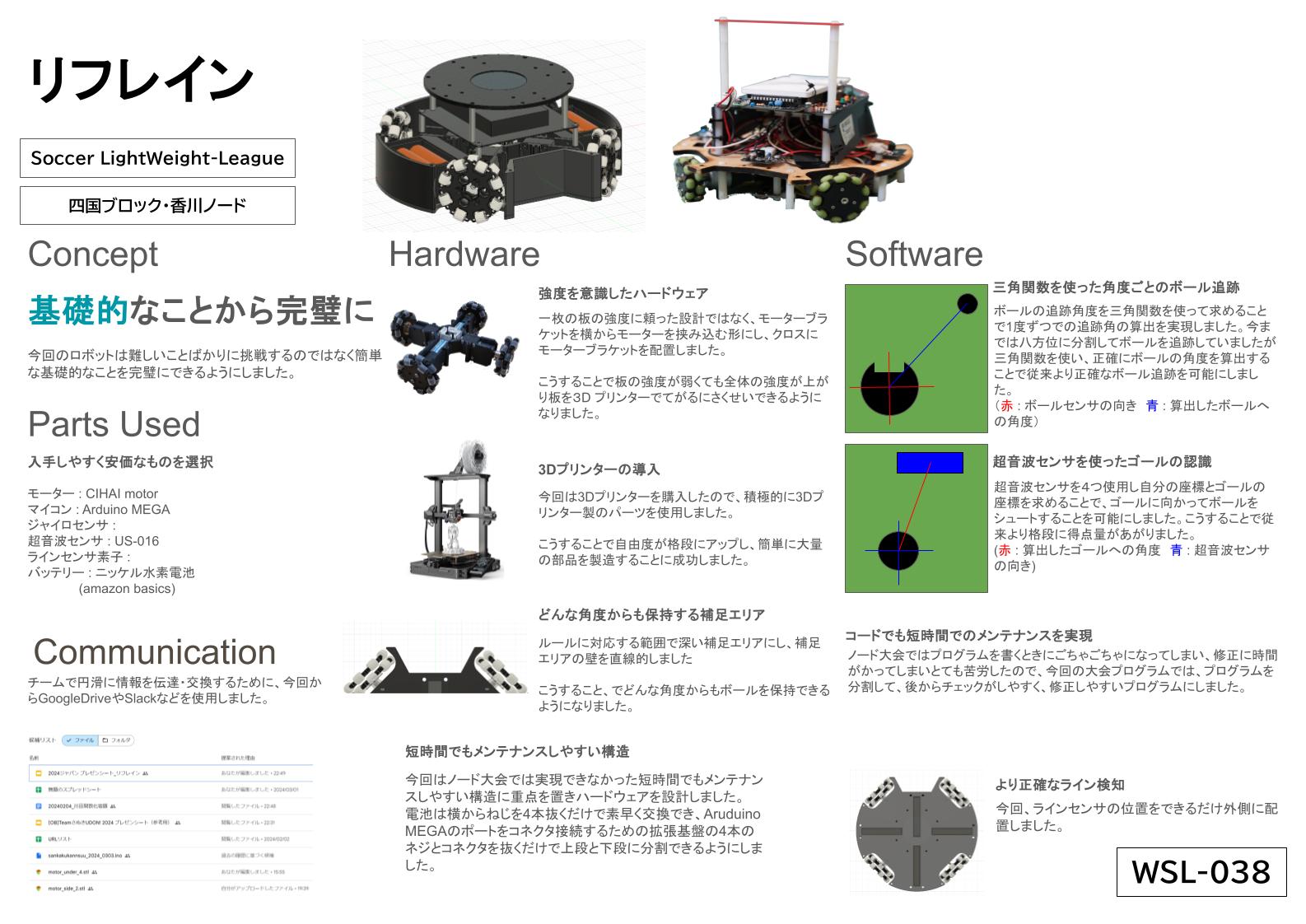 チームリフレインのプレゼンシート