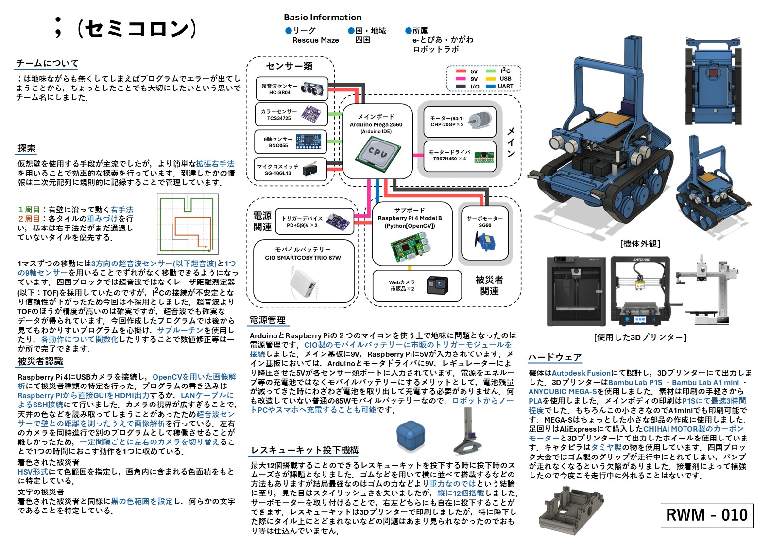 チームメイズのプレゼンシート